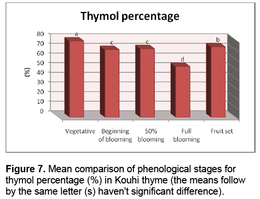 read studies in ancient yahwistic