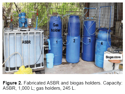 electronic-biology-Fabricated-ASBR-biogas-holders