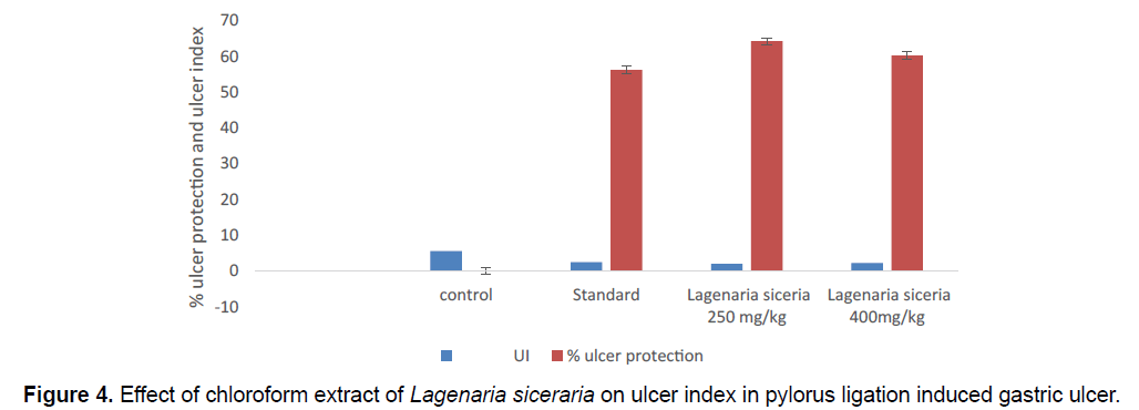 ejbio-Lagenaria-siceraria