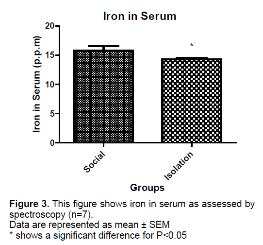 ejbio-iron-serum