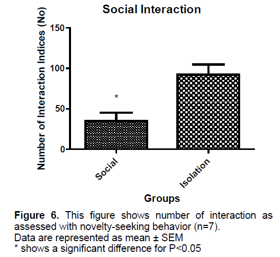 ejbio-number-interaction