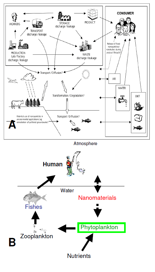 ejbio-possible-exposure